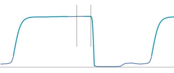 Low-Flow Anaesthesia. How to safely reduce volatile agent & oxygen usage