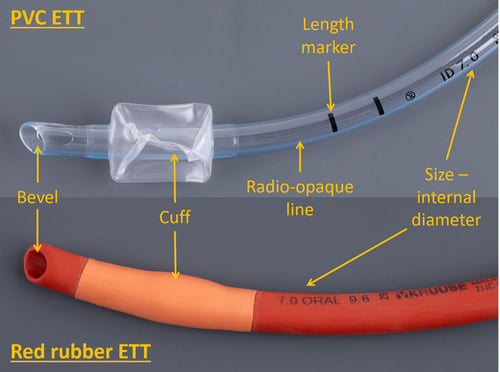 figure 1 pvc vs red rubber